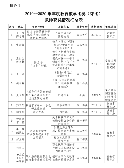 QQ图片20201110095803.png