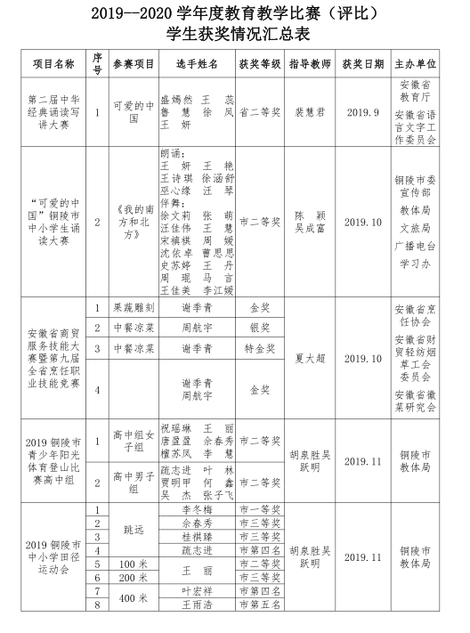 QQ图片20201110095754.png