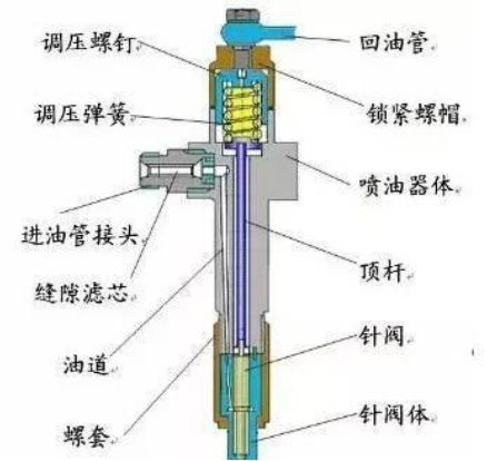 图片 5