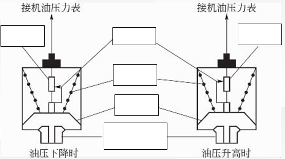 图片 7