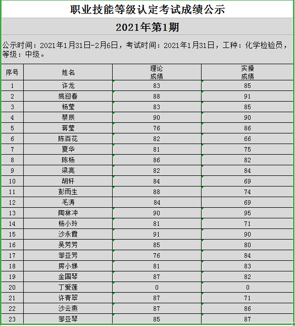 QQ图片20210131131052.png